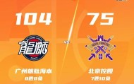 明升体育app下载-CBA：好一场差一场 北控惨败广州