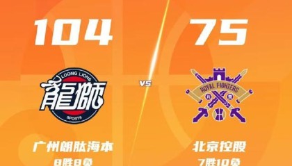 明升体育app下载-CBA：好一场差一场 北控惨败广州